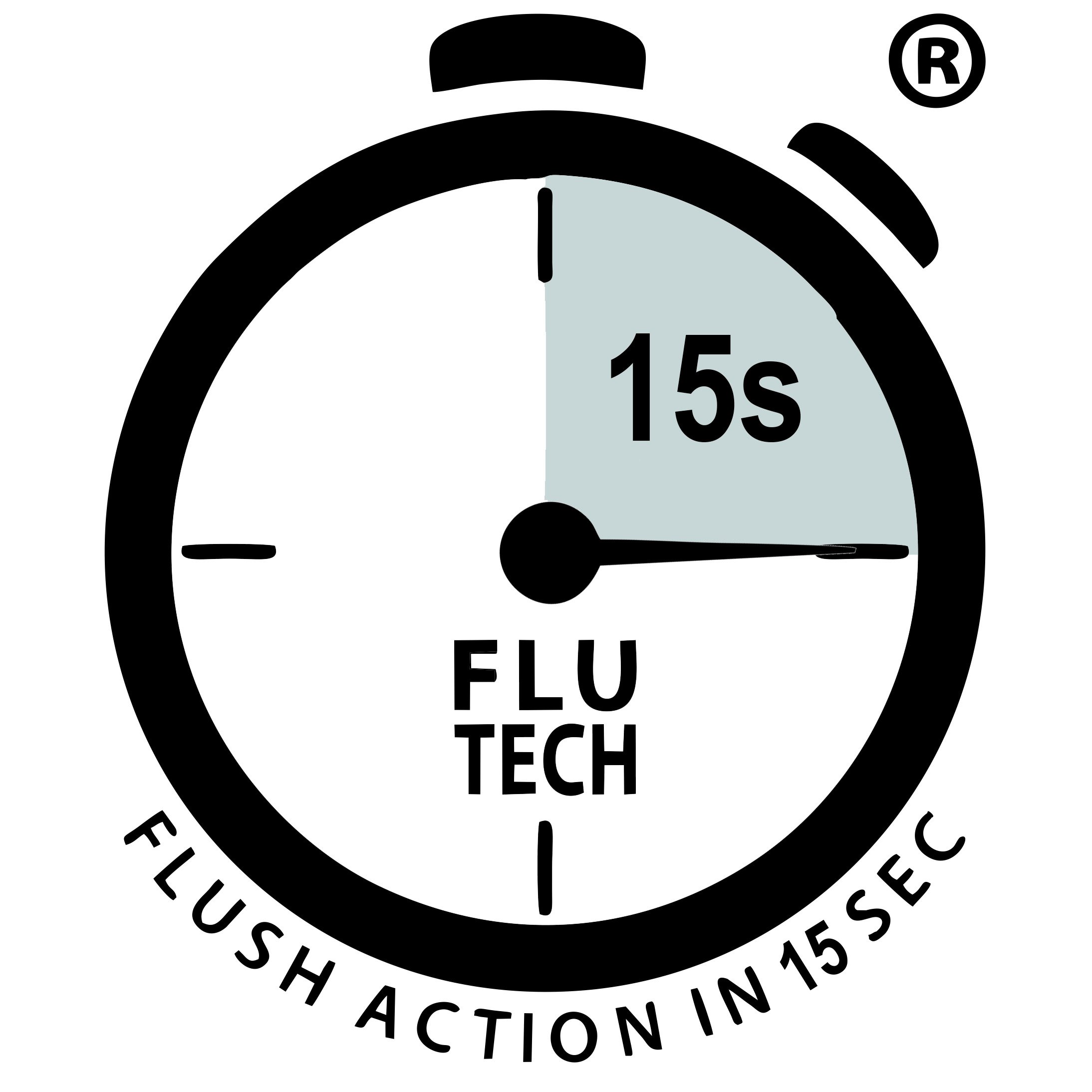 Fluetech tehnologija, brza razgradnja u vodi